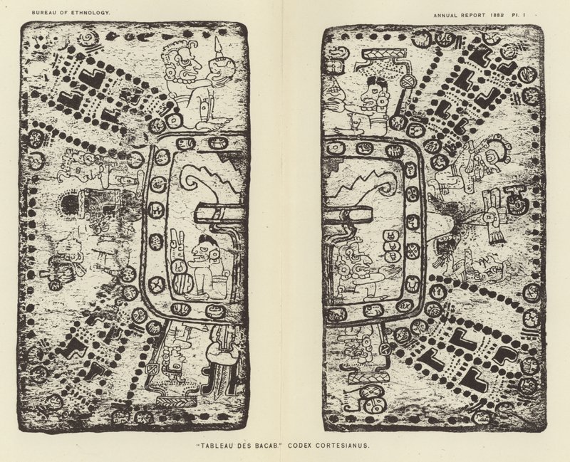 Tableau Des Bacab Codex Cortesianus by American School