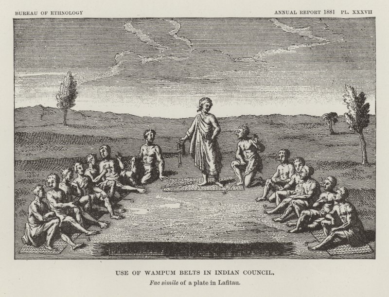 Use of Wampum Belts in Indian Council by American School