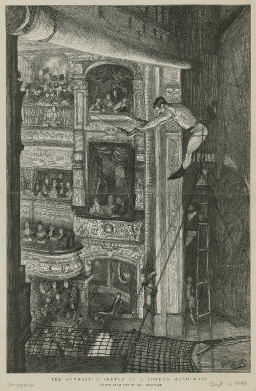 The Gymnast: a sketch at a London Music Hall by Charles Paul Renouard