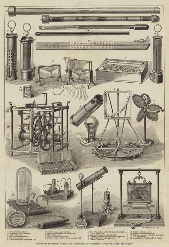 Historical Treasures in the Loan Collection of Scientific Apparatus, South Kensington by English School