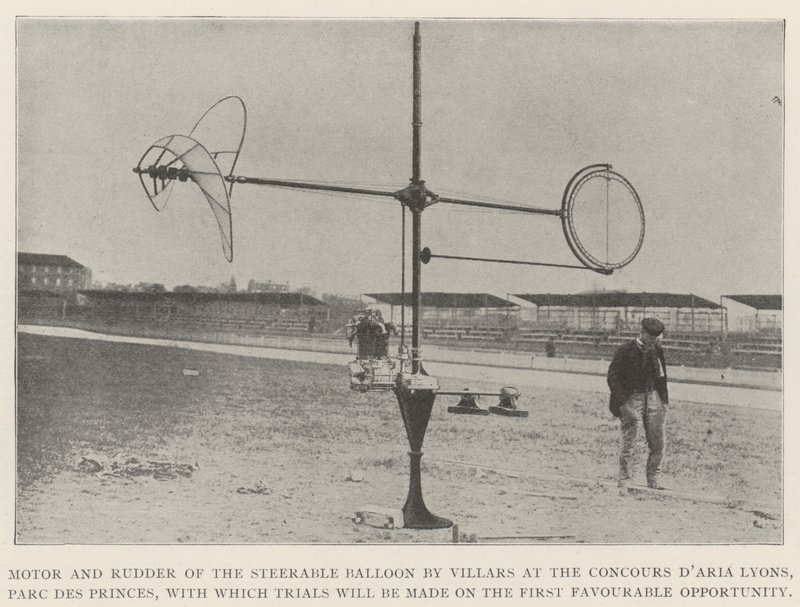 Motor and Rudder of the Steerable Balloon by Villars at the Concours d