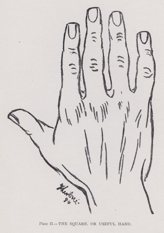 The square, or useful hand by English Photographer