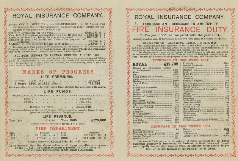 Advertisement for the Royal Insurance Company by English School