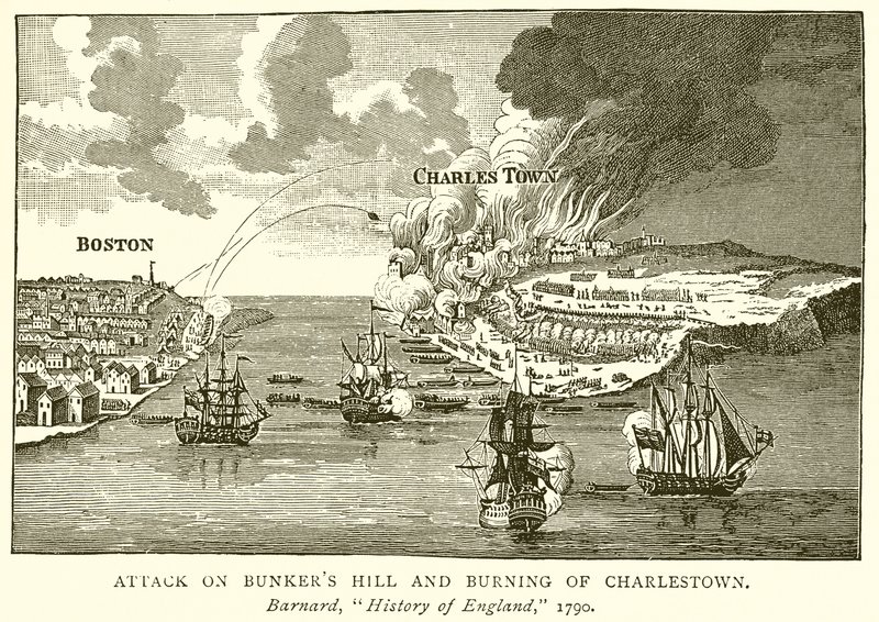 Attack on Bunkers Hill and Burning of Charlestown by English School