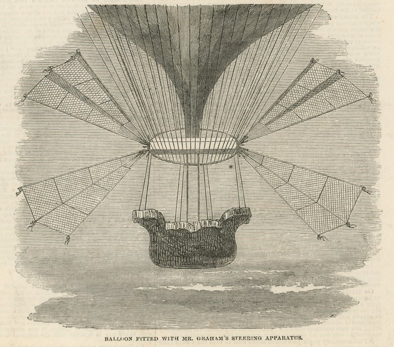 Balloon fitted with Mr Grahams steering apparatus by English School