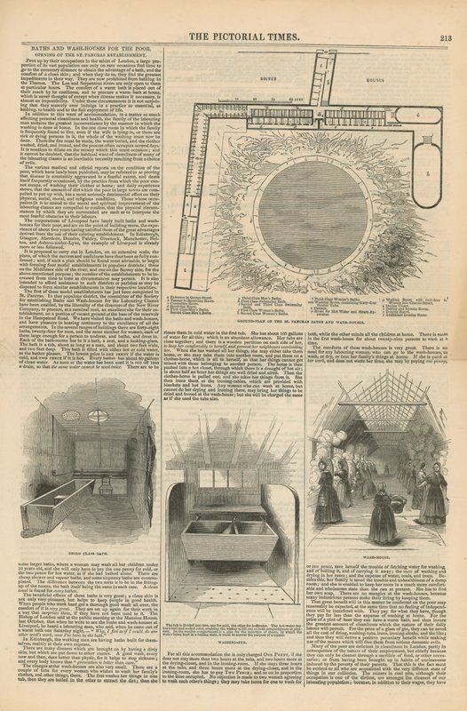 Baths and Wash-houses for the Poor by English School