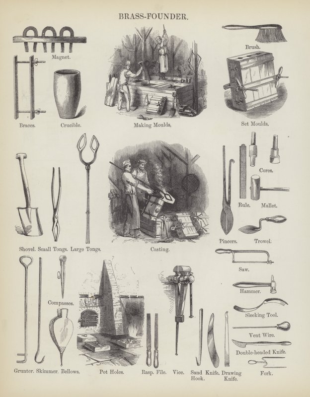 Brass-Founder by English School