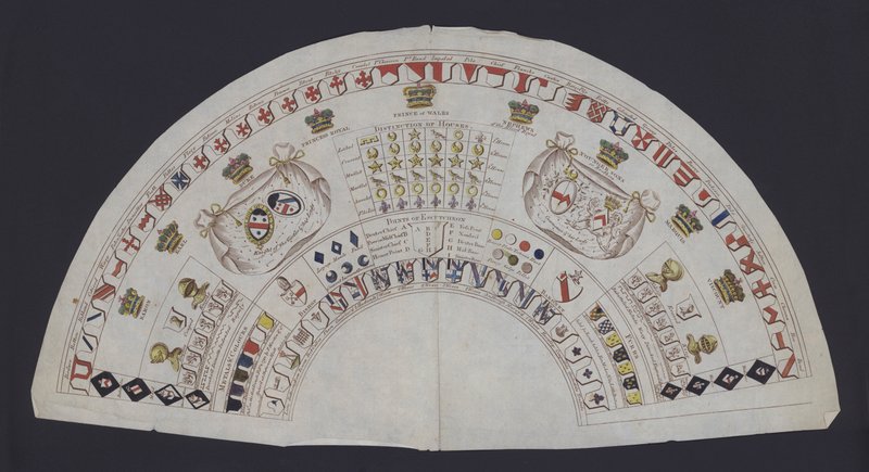 Chart Showing the Ranks and Heraldic Symbols of the British Aristocracy by English School