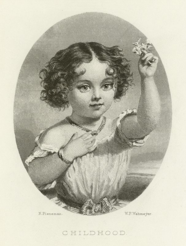 Childhood by English School