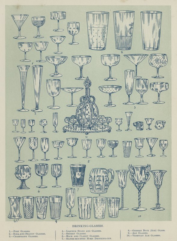 Drinking Glasses by English School