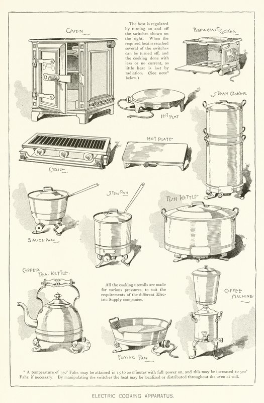 Electric Cooking Apparatus by English School