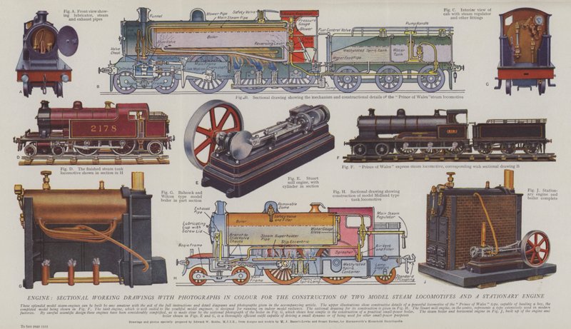 Engine, sectional working drawings with photographs in colour for the construction of two model steam locomotives and a stationary engine by English School