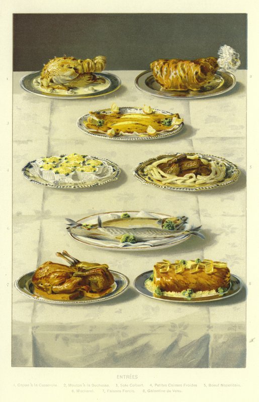 Entrees by English School