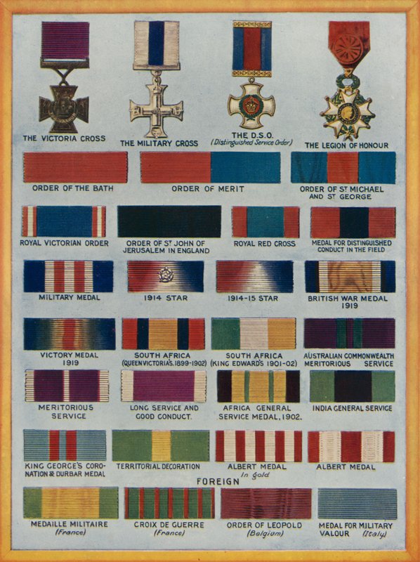 Famous orders, decorations and medals by English School