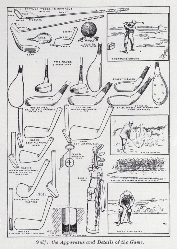 Golf, the Apparatus and Details of the Game by English School
