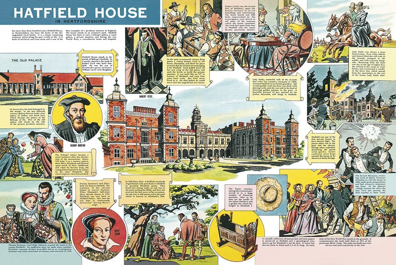 Hatfield House by English School