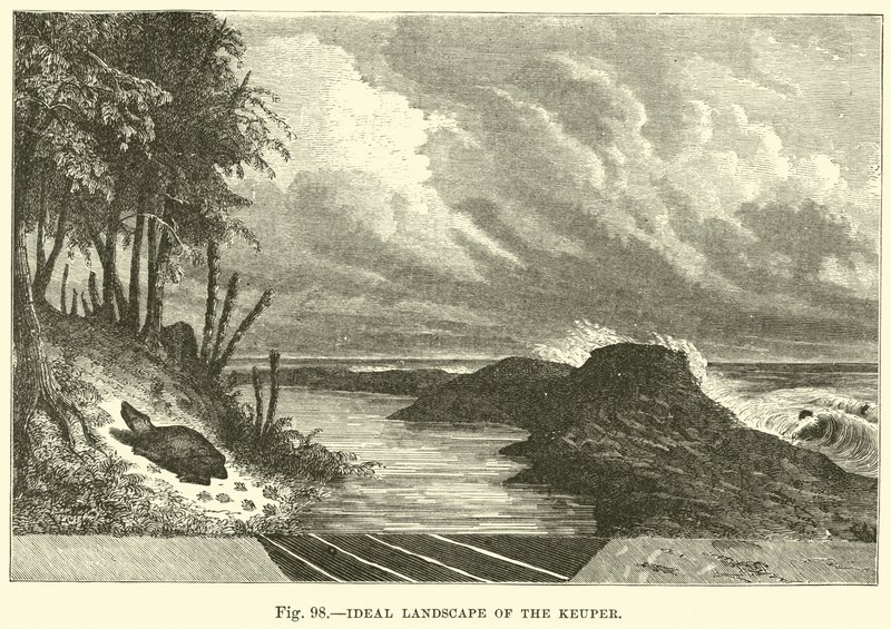 Ideal Landscape of the Keuper by English School