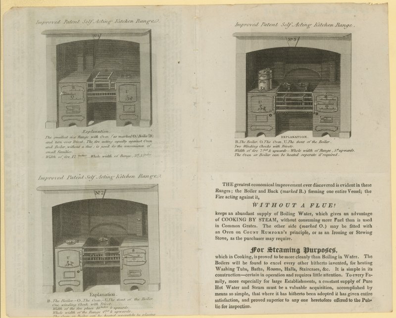 Improved Patent Self Acting Kitchen Ranges by English School