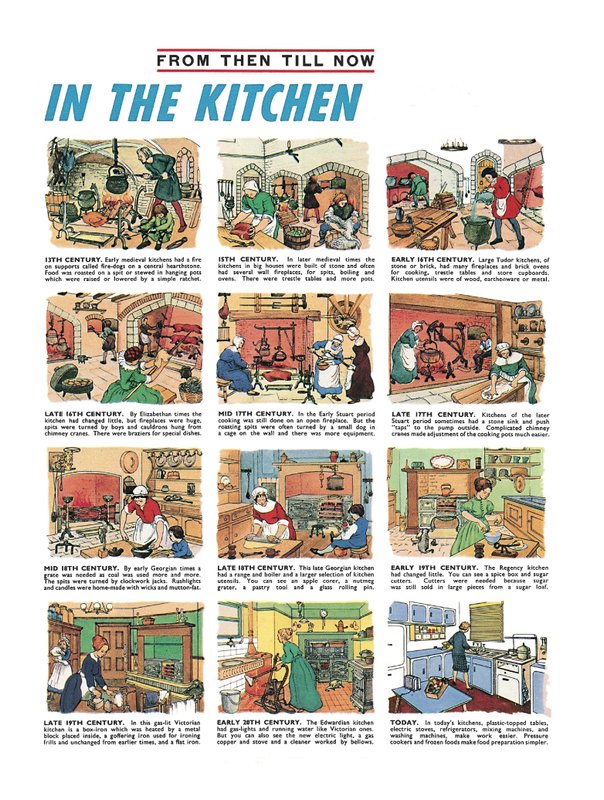 In the Kitchen by English School