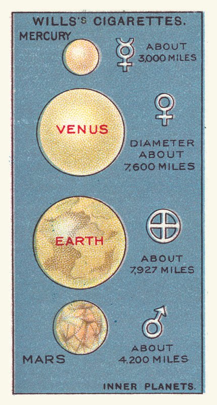 Inner Planets by English School