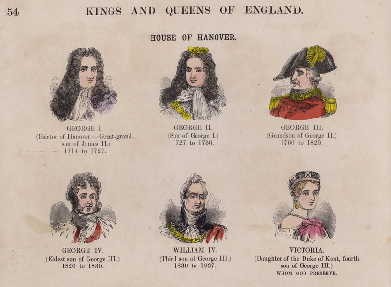Kings and Queens of England, and their dynasties by English School