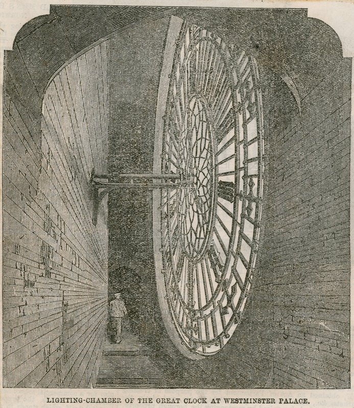 Lighting Chambers of the Great Clock at Westminster Palace by English School