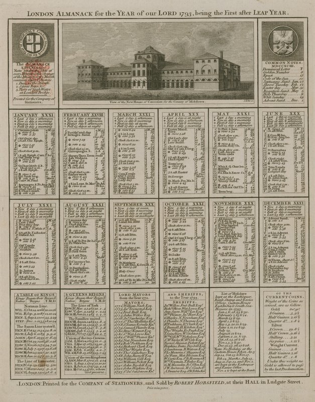 London Almanack for the Year of Our Lord 1793 by English School