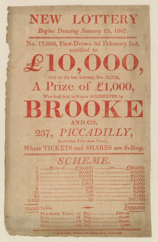 Lottery Advertisements by English School