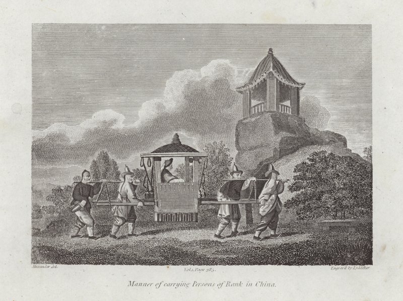 Manner of carrying persons of rank in China by English School