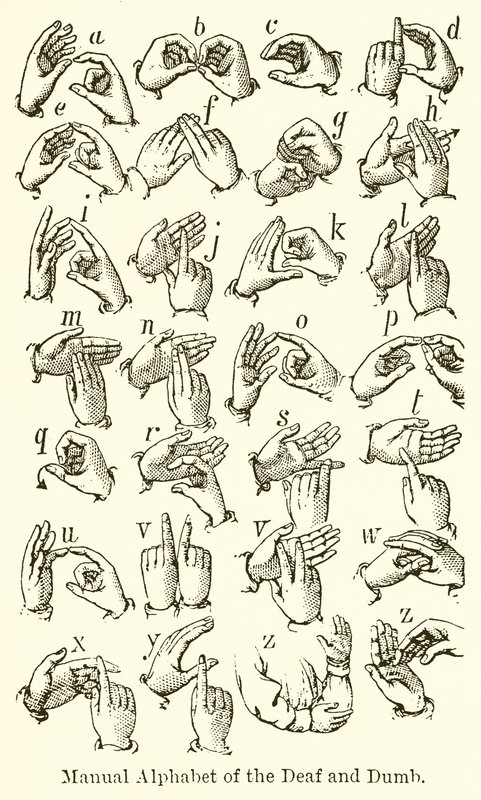 Manual Alphabet of the Deaf and Dumb by English School
