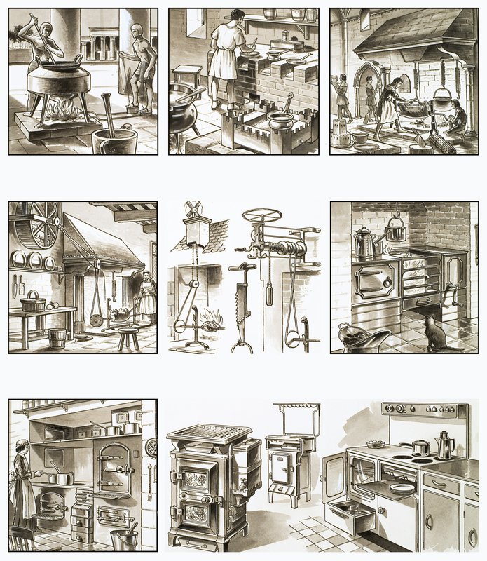 Montage of pictures of ovens and cookers by English School