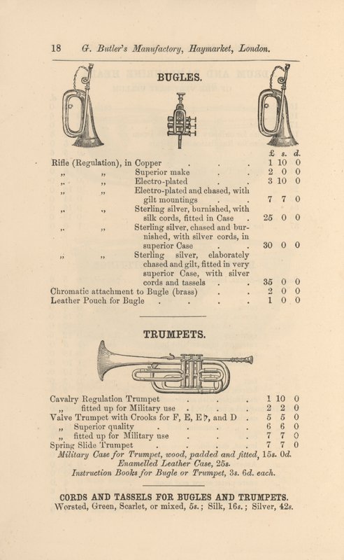 Page from G Butler