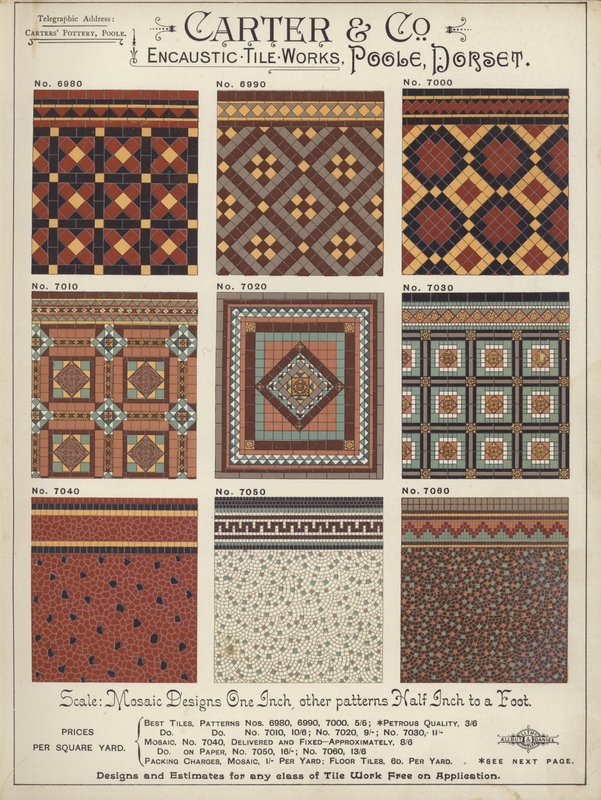 Page from The Architects, Surveyors and Engineers Compendium 1892 by English School