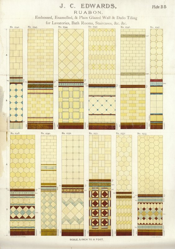 Page from The Architects, Surveyors and Engineers Compendium 1892 by English School