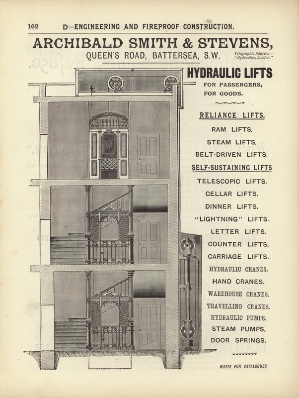 Page from The Architects, Surveyors and Engineers Compendium 1892 by English School