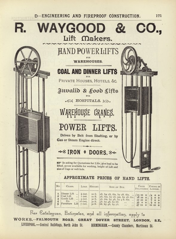 Page from The Architects, Surveyors and Engineers Compendium 1892 by English School