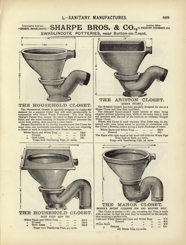 Page from The Architects, Surveyors and Engineers Compendium 1892 by English School