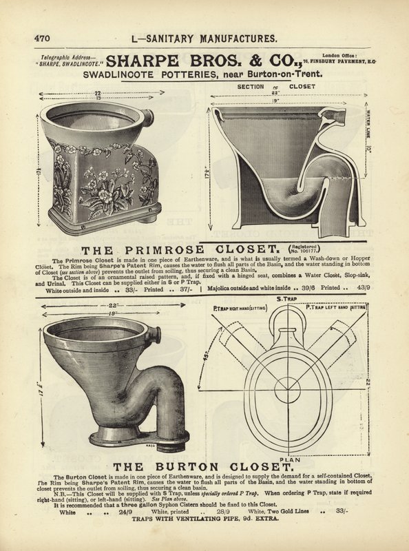 Page from The Architects, Surveyors and Engineers Compendium 1892 by English School