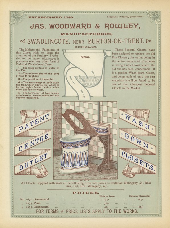 Page from The Architects, Surveyors and Engineers Compendium 1892 by English School