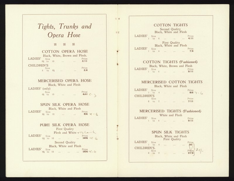 Pages from Catalogue of Gamba
