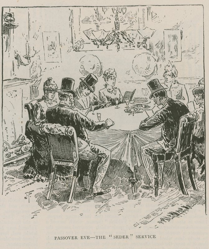 Passover Eve - the Seder Service by English School
