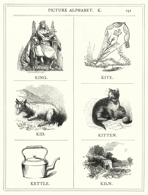 Picture Alphabet, K by English School