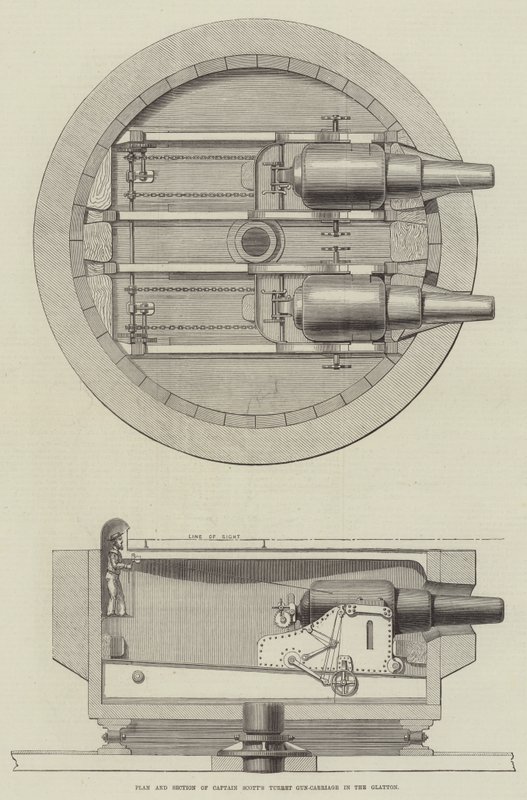 Plan and Section of Captain Scott