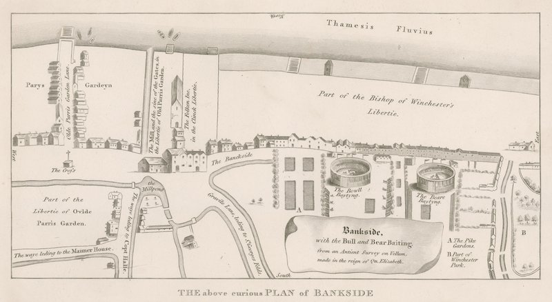 Plan of Bankside, Southwark by English School