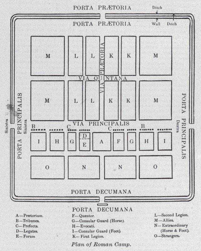 Plan of Roman camp by English School