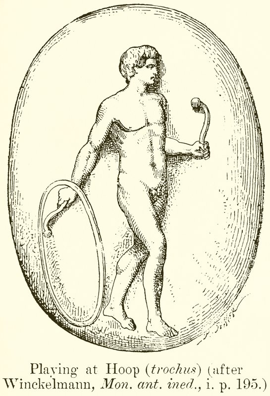 Playing at Hoop (Trochus) (after Winckelmann, Mon. ant. ined., i. p. 195) by English School
