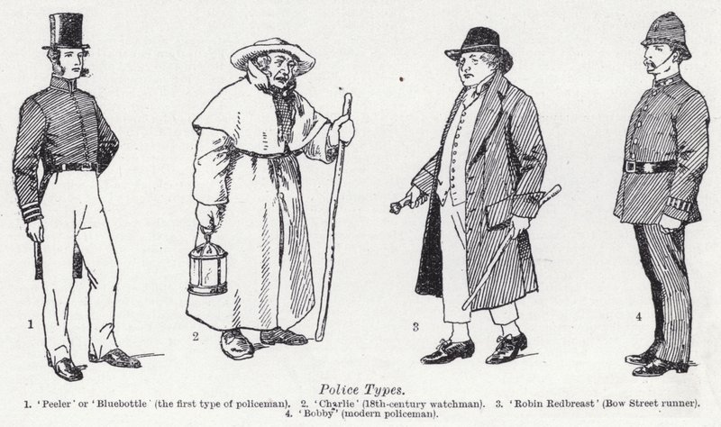 Police types by English School