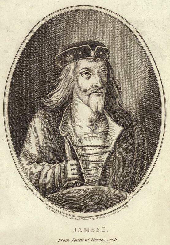 Portrait of King James I by English School