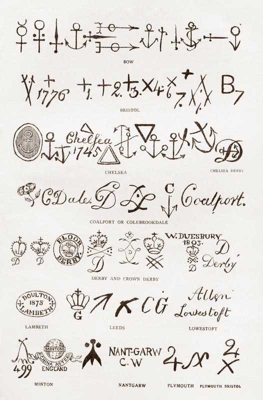 Pottery and porcelain marks by English School
