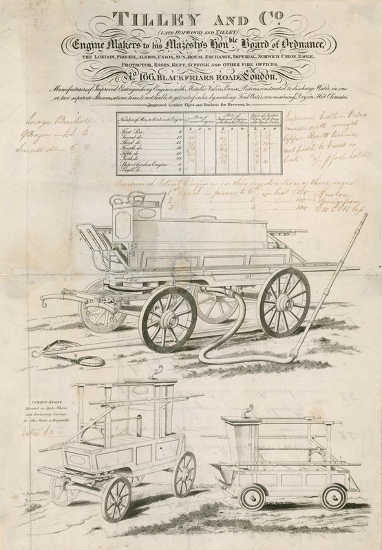 Price list for Tilley and Co, fire engine makers by English School
